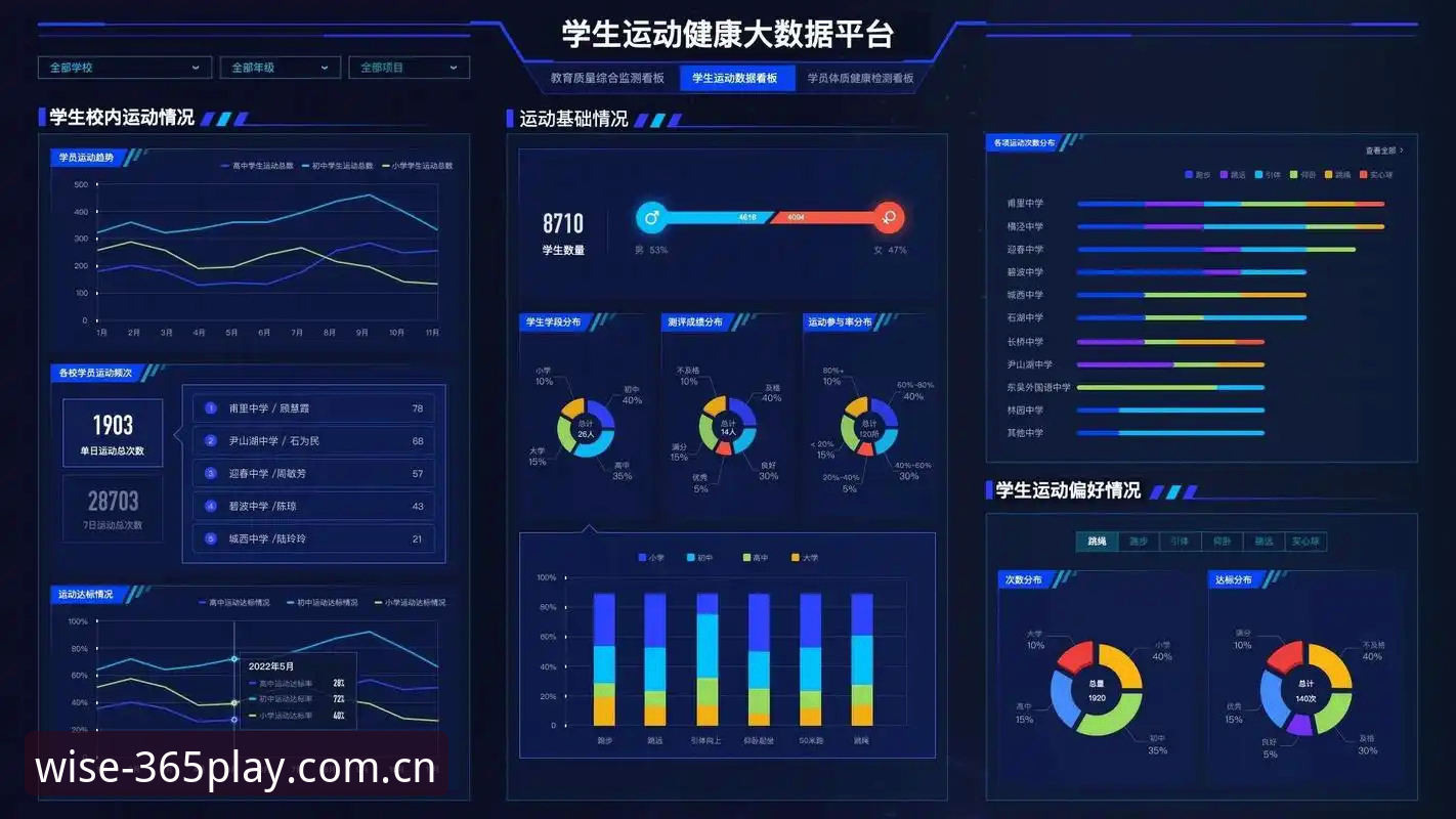 用好365体育平台：五个实用要点帮你搞定数据的六个场景