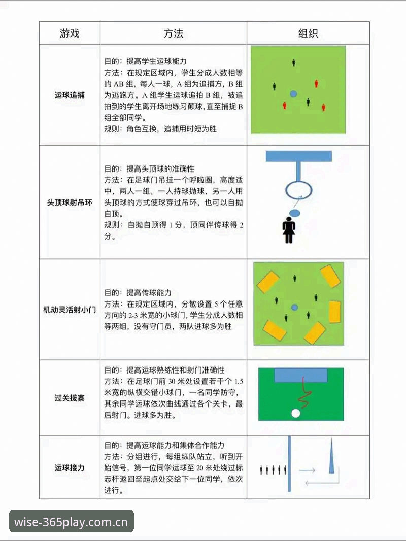 完美体育登录官网攻略 365体育平台从入门到精通:一份真实玩家的完美体育登录官网攻略教程